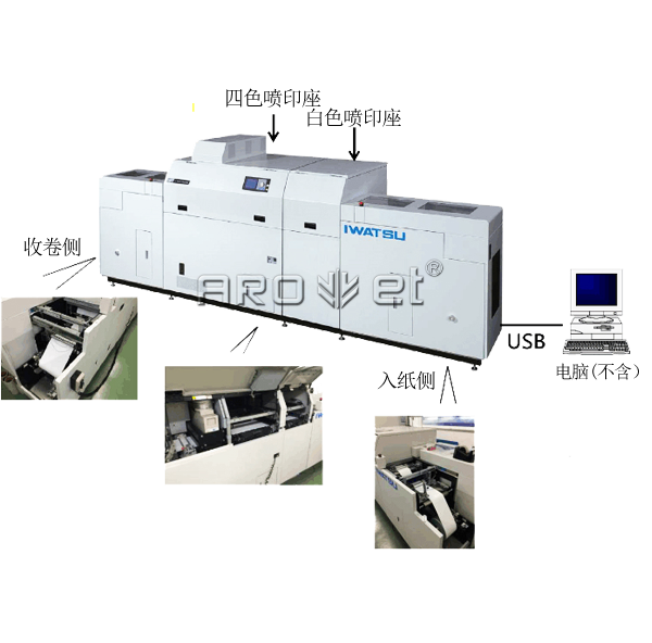 EM-313W UV��ɫ����ӡˢ��