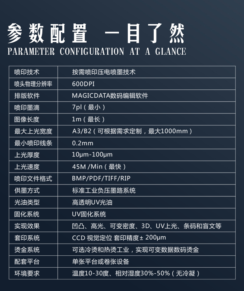 �̽������3