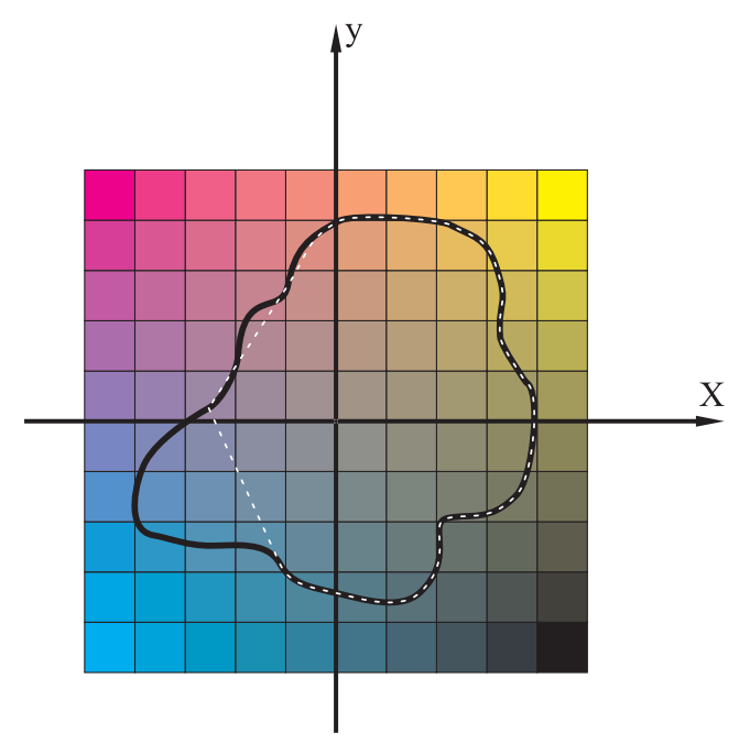 �������ֱ��ش��óͷ�