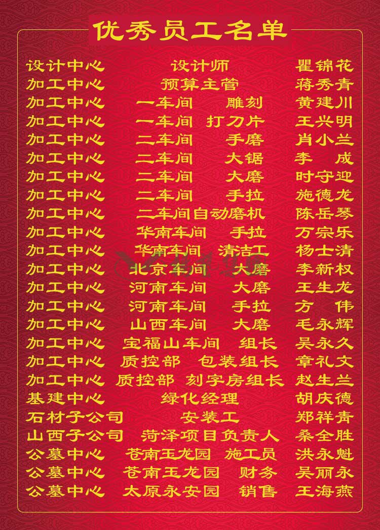 兰科博弈(RankBet)有限公司官网