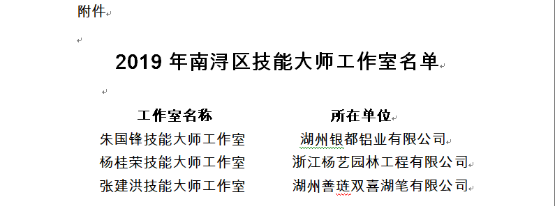 兰科博弈(RankBet)有限公司官网