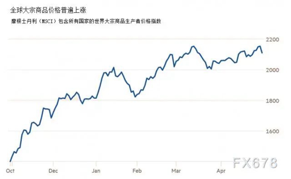 1-220302160524235 兰科博弈(RankBet)有限公司官网