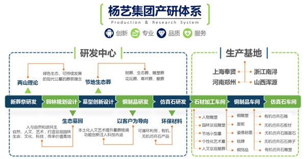 1-2203021606213c 兰科博弈(RankBet)有限公司官网