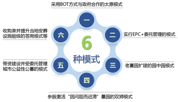 1-220302160I9434 兰科博弈(RankBet)有限公司官网