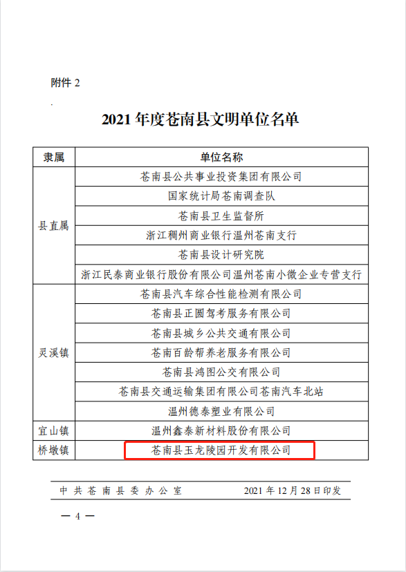 1-22040F94F4Z4 兰科博弈(RankBet)有限公司官网
