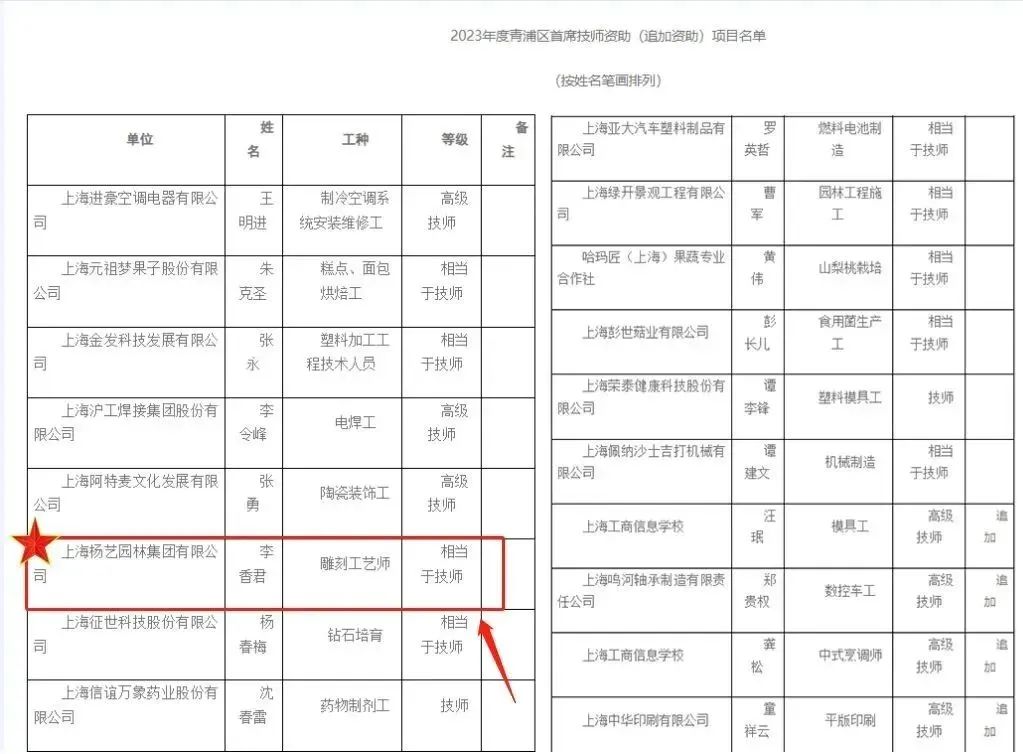 兰科博弈(RankBet)有限公司官网