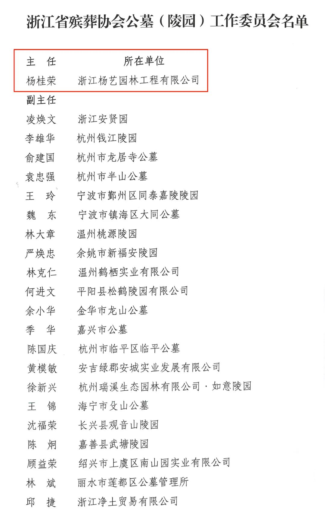 兰科博弈(RankBet)有限公司官网