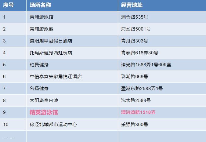 1-240G509454M33 兰科博弈(RankBet)有限公司官网