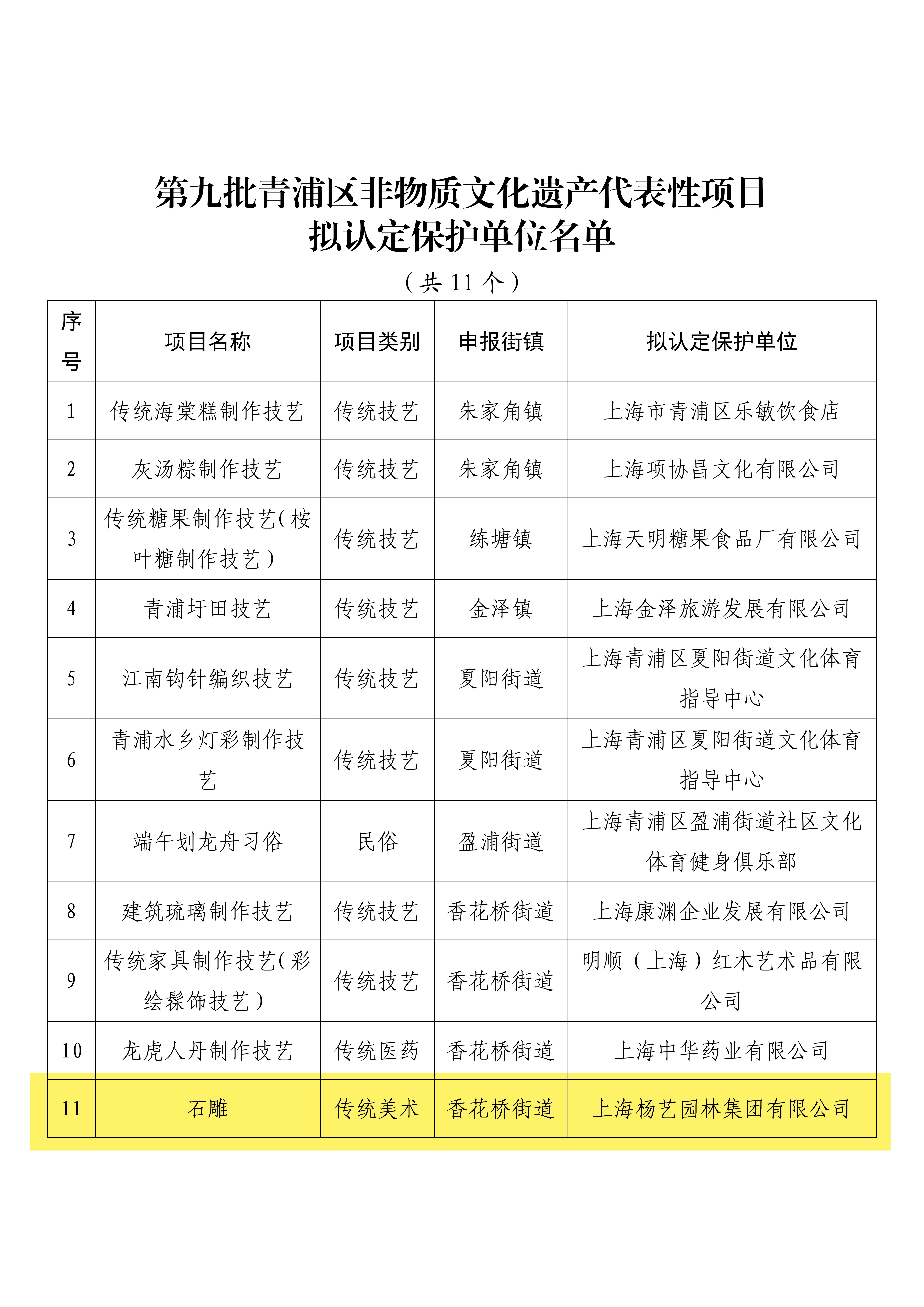 1-25021Q54304c2 兰科博弈(RankBet)有限公司官网